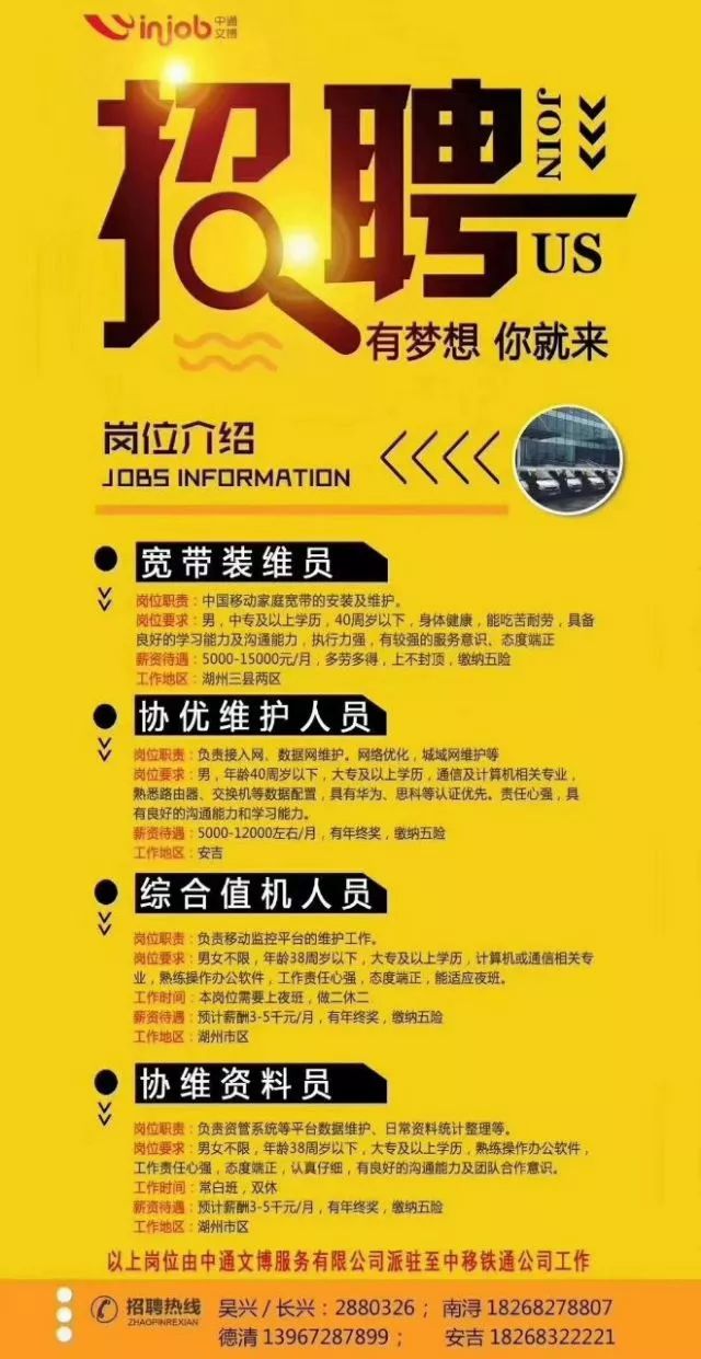 新能源领域研发 第187页