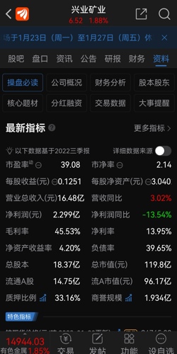 兴业矿业最新喜讯及参与项目指南，成为矿业领域行家的必经之路
