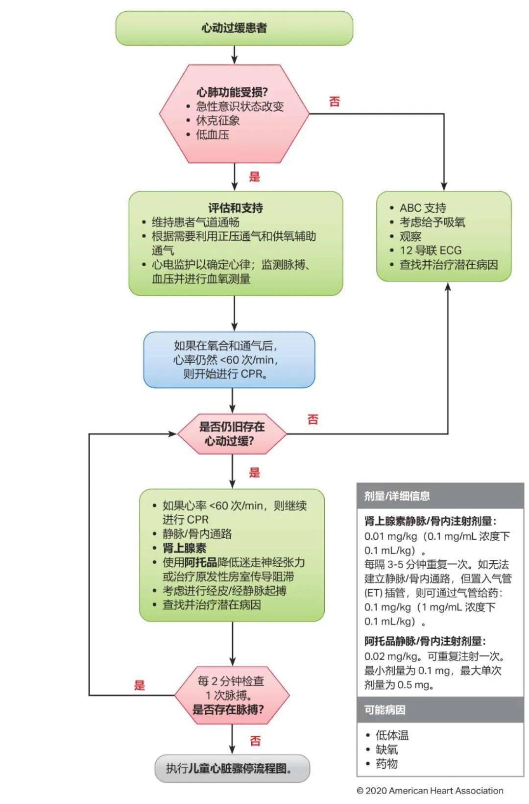北京国油新能源 第185页