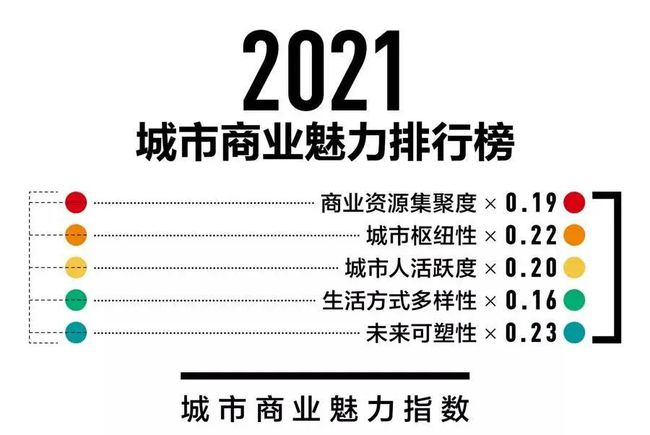 北京国油新能源 第175页