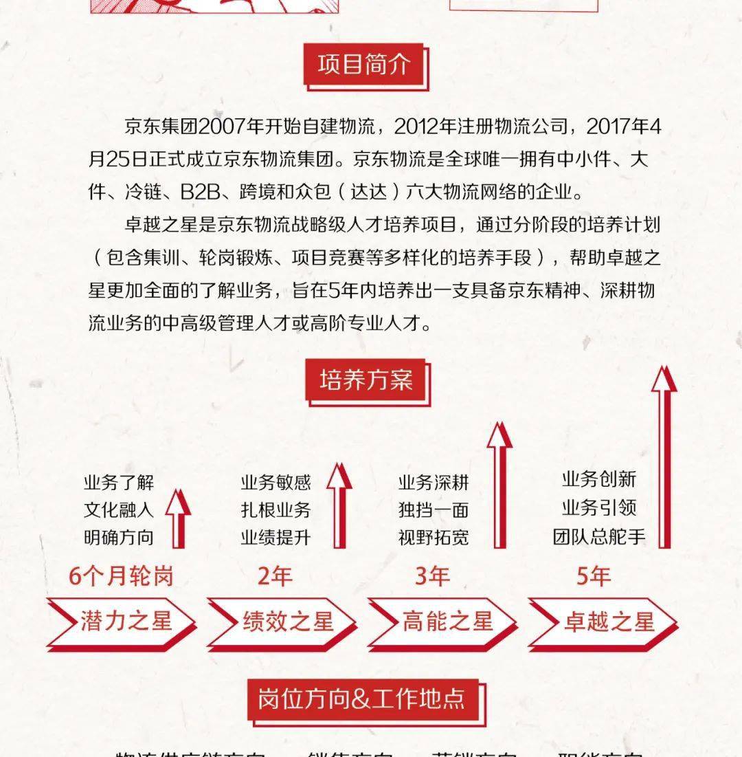 新能源汽车 第158页