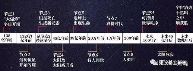 新能源汽车 第109页