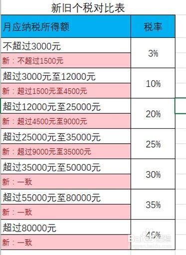 新能源汽车 第104页