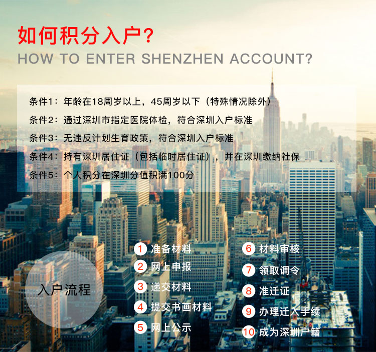 新能源领域研发 第107页