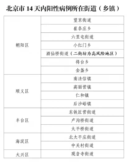 新能源领域研发 第105页