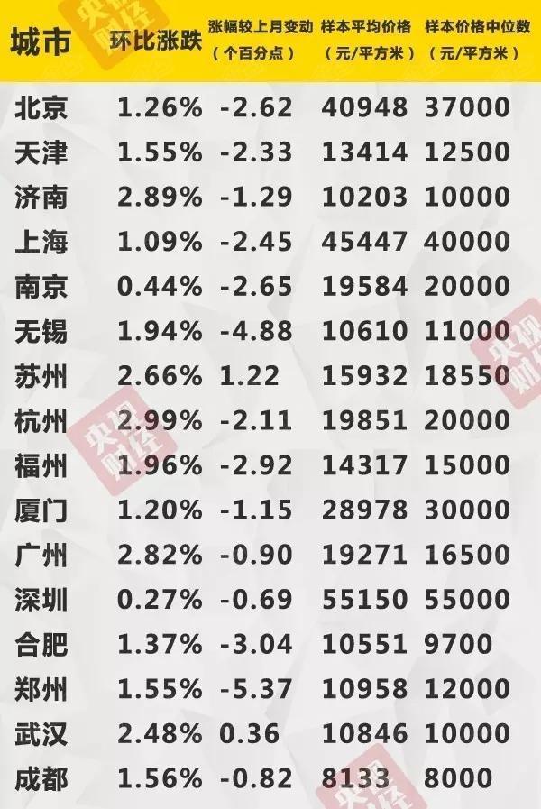 北京国油新能源 第103页