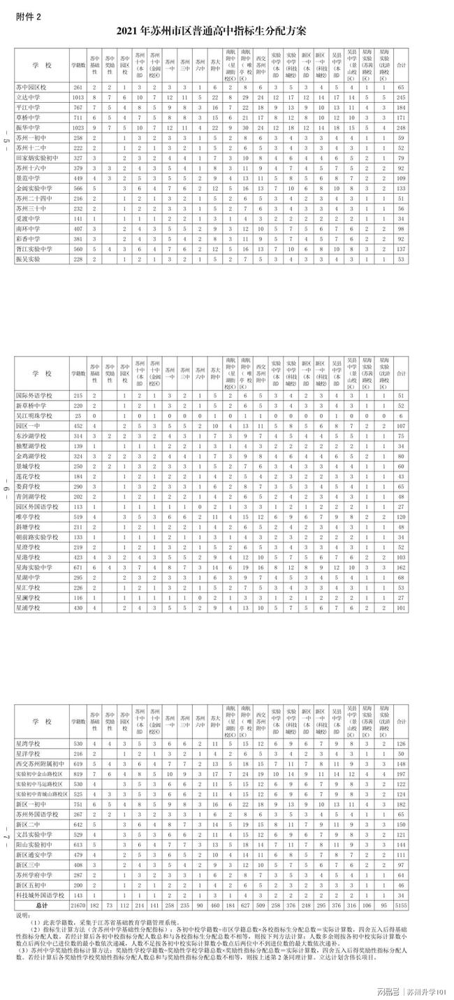 新能源汽车 第93页