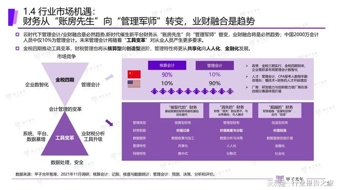 北京国油新能源 第98页