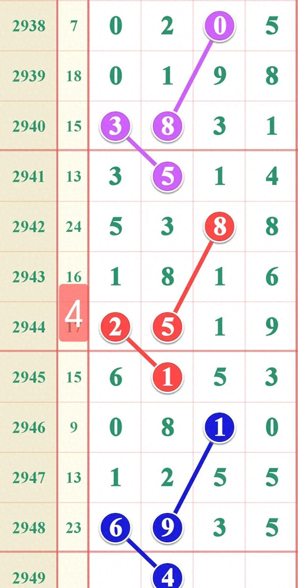 北京国油新能源 第94页
