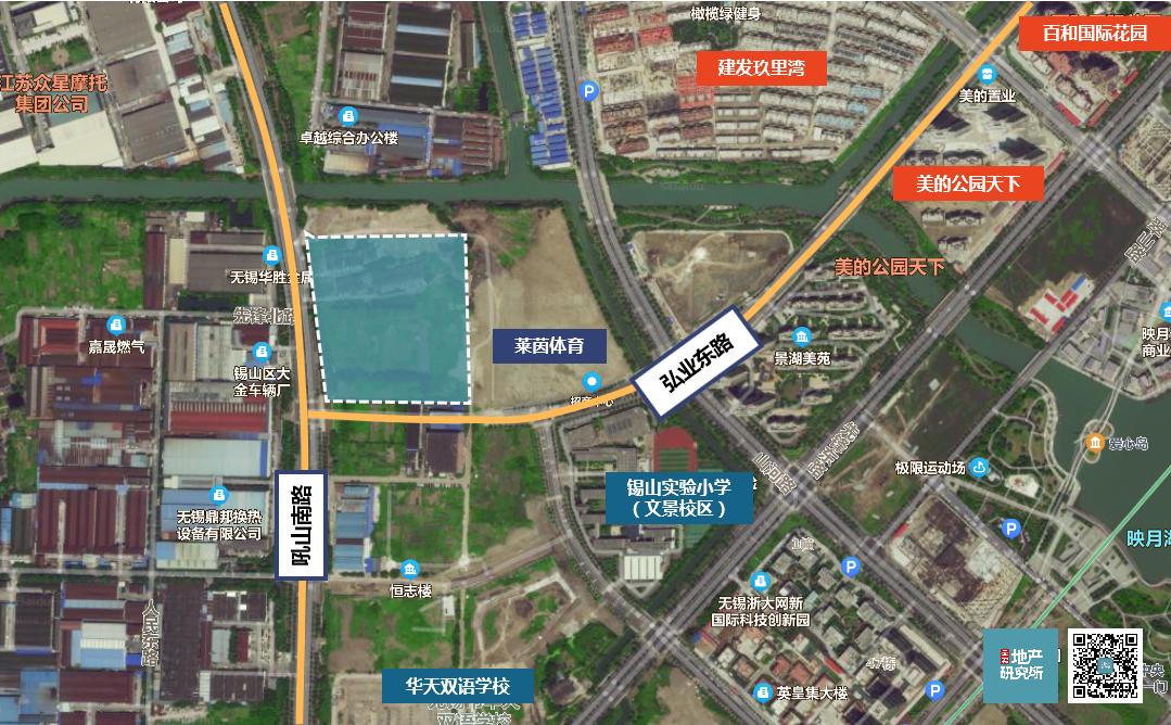无锡土拍最新动态及观点论述