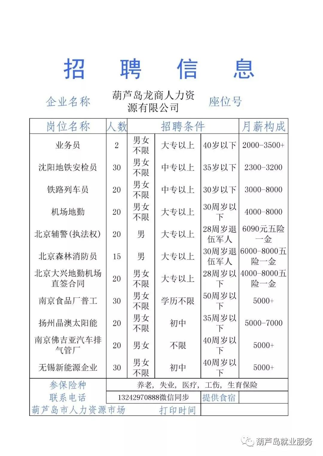 北京国油新能源 第63页