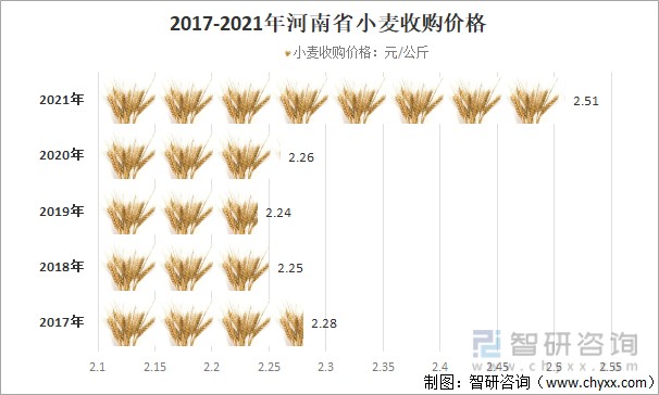 新能源汽车 第44页