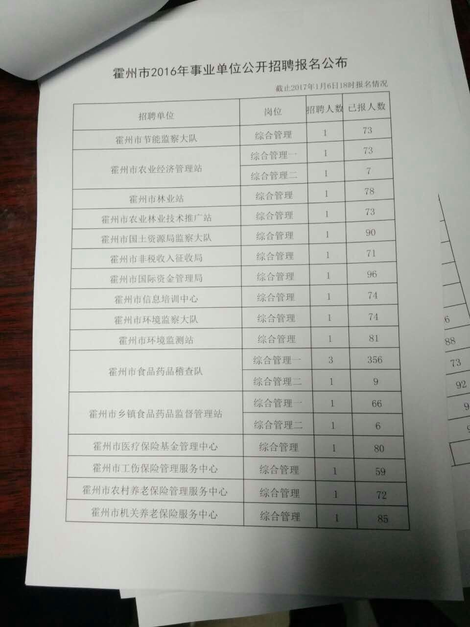北京国油新能源 第49页
