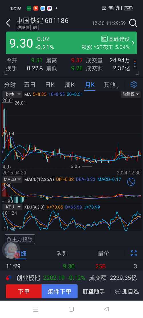 中国铁建股票最新动态更新，最新消息全面解析
