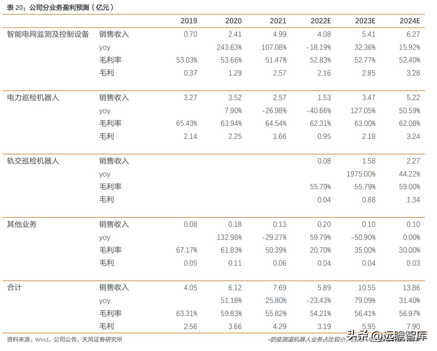 南瑞城际铁路，科技与生活的无缝融合，开启城际出行新时代