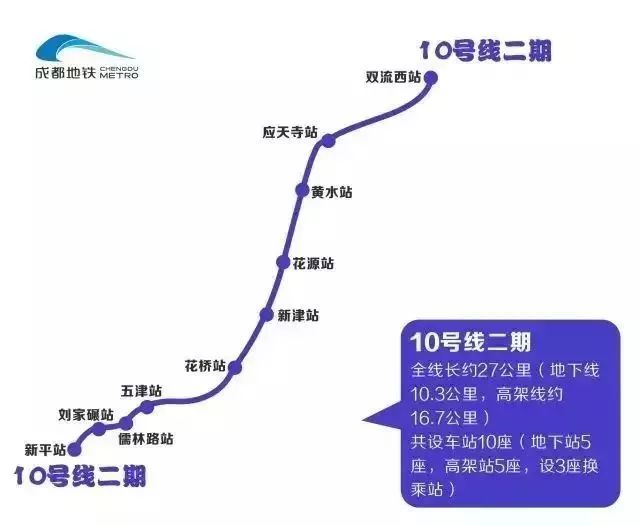 地铁29号线最新线路图深度解析与观点阐述
