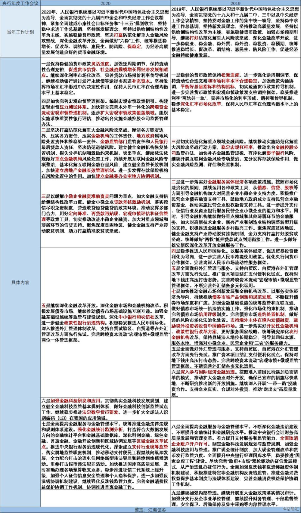公安体制改革最新动态及其观点论述