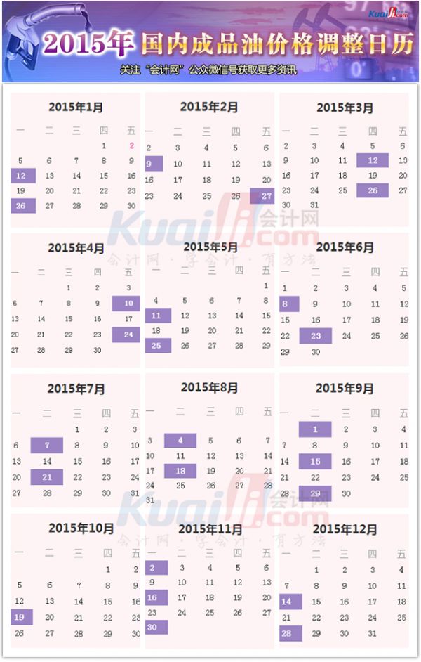 汽油价格调整最新消息2015,变化中的机遇与挑战,学习成就自信与成就感