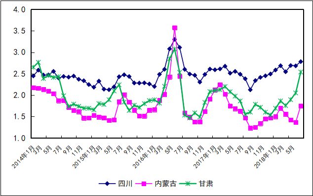 马铃薯最新价格概览,市场走势、影响因素与选购指南