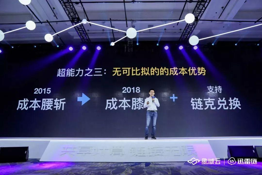 链克币最新行情及深度分析