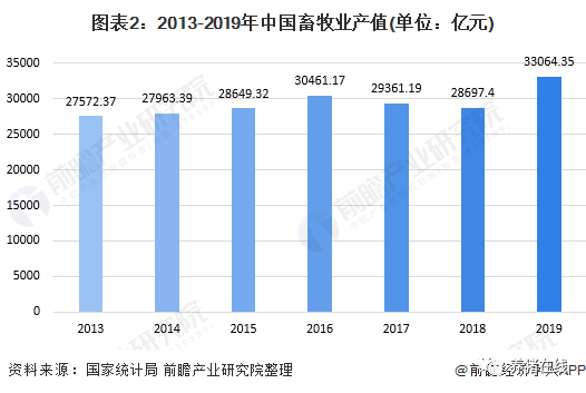 全国猪价格最新价格,全国猪价格最新价格，市场走势分析及其影响