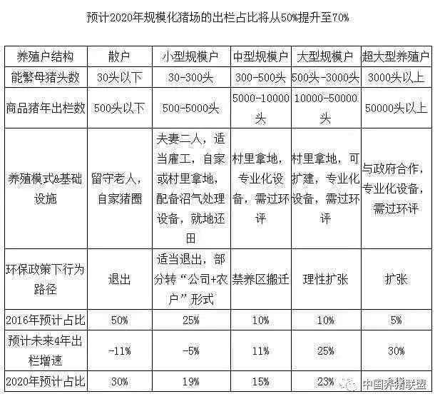 全国猪价格最新价格,全国猪价格最新价格,市场走势分析及其影响