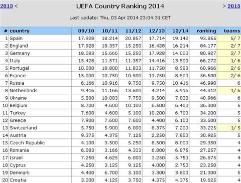 欧战最新积分榜,变化中的学习之旅,激发自信与成就感的源泉