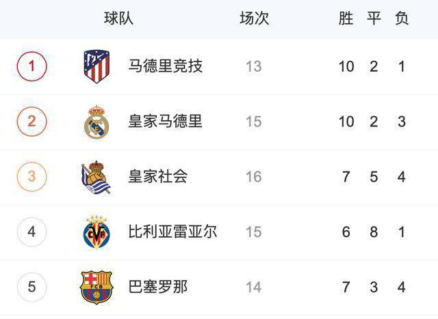 欧战最新积分榜,变化中的学习之旅,激发自信与成就感的源泉