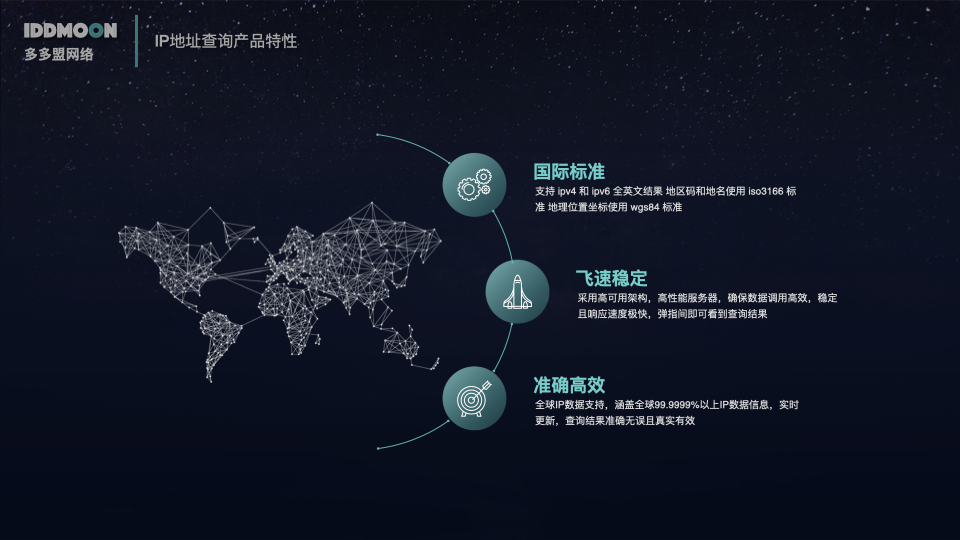 科技重塑生活,最新地址共享与未来定位共享
