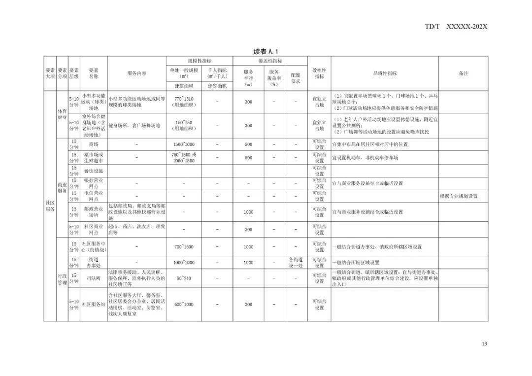最新一晚六万,任务完成与技能学习指南全攻略