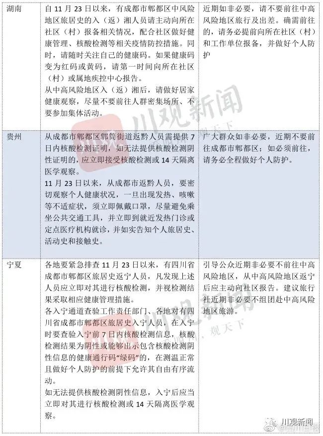 最新反渝要求及步骤指南