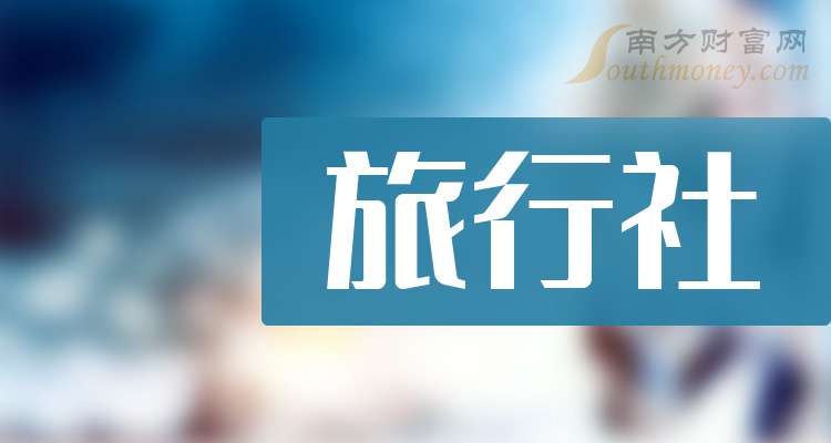 美罗国际上市传言深度分析与观点阐述