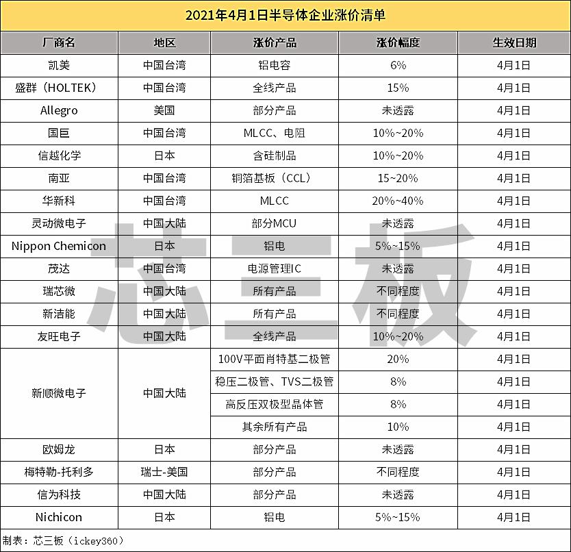 矽钢片最新价格动态,市场走势、影响因素与案例分析全解析