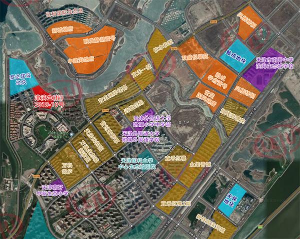 新能源领域研发 第291页