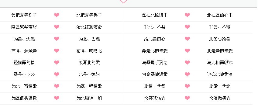 QQ情侣网名2017最新版精选,小巷秘密花园的爱恋