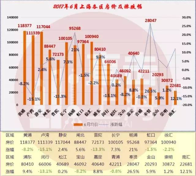 上海房价调控最新消息,调控背后的温馨日常故事