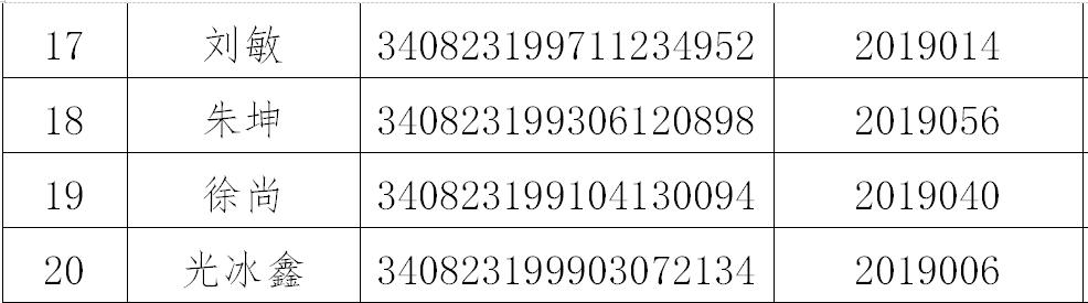 枞阳本地最新招聘启事与求职全攻略