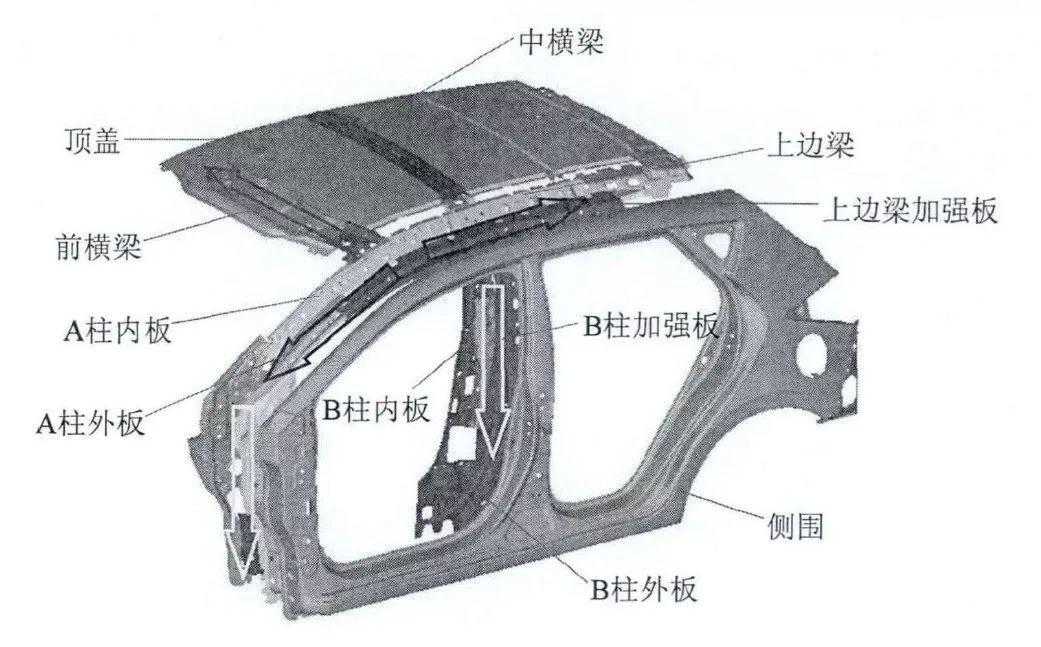 最新吉利博瑞异响问题解析