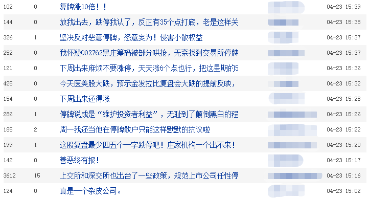 管晓春最新出诊时间及其在医学领域的明星风采