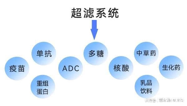 畅通无线最新版本,技术革新与用户体验的完美结合