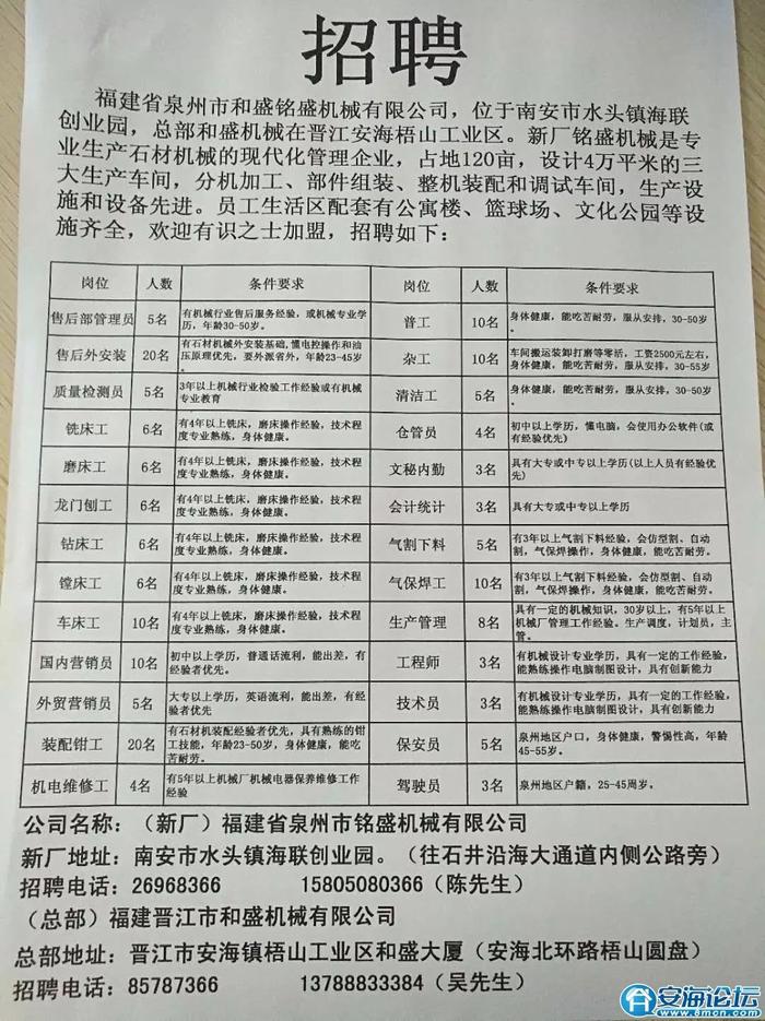江阴祝塘最新招聘信息汇总与观点论述