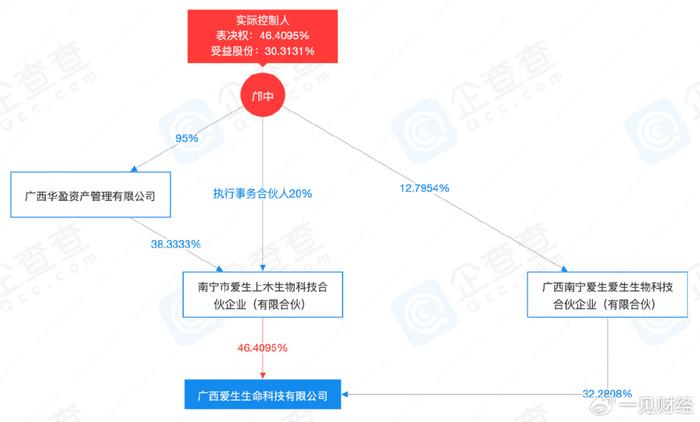 广新控股最新任免名单,深度分析与个人观点解读