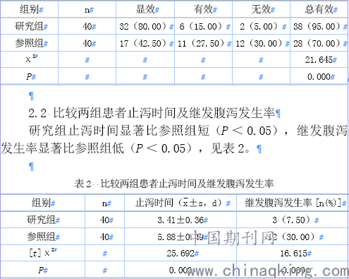 最新抗生素的临床应用进展及研究概述