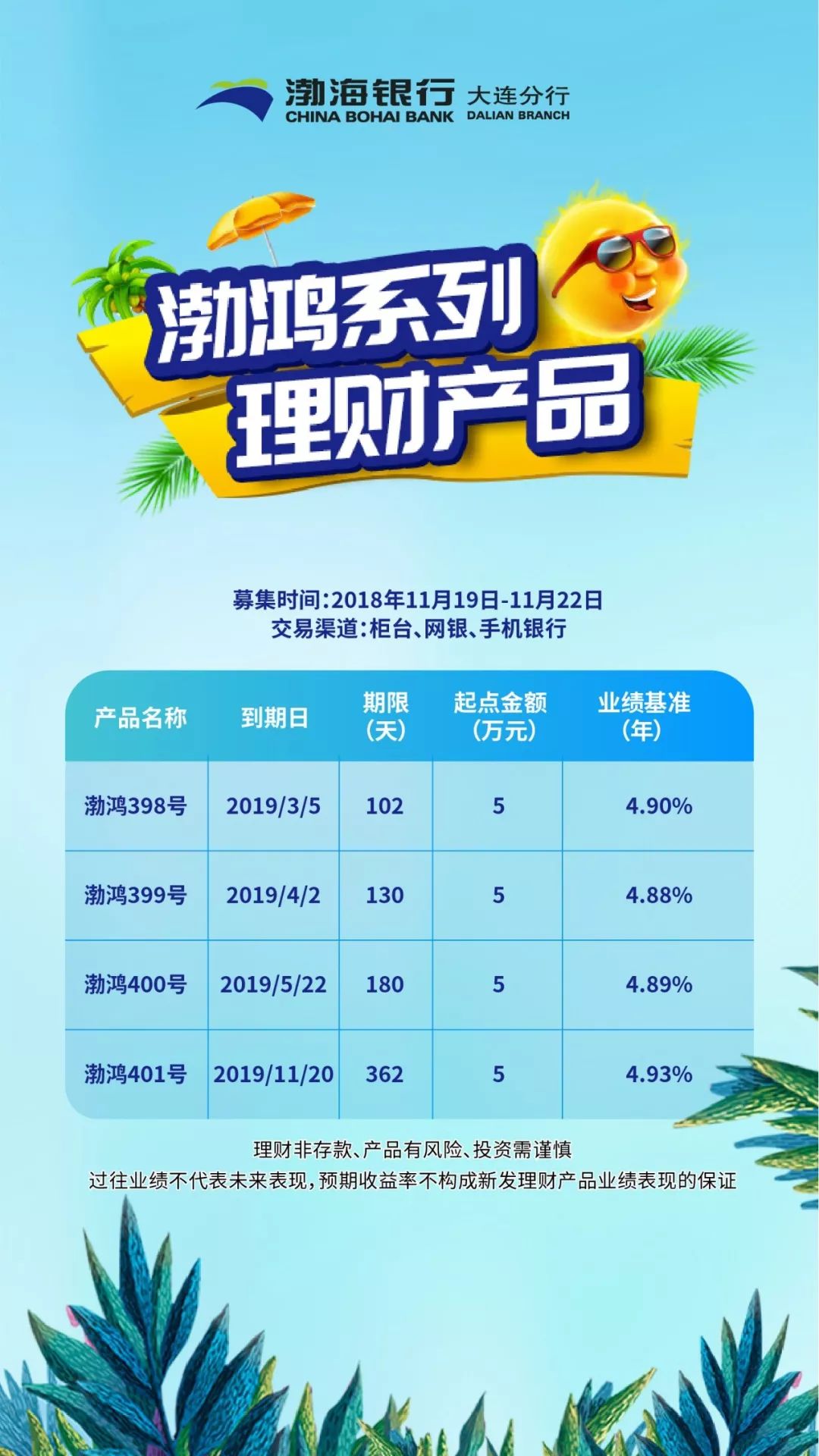 潍坊银行最新理财产品,自然美景下的理财探索之旅