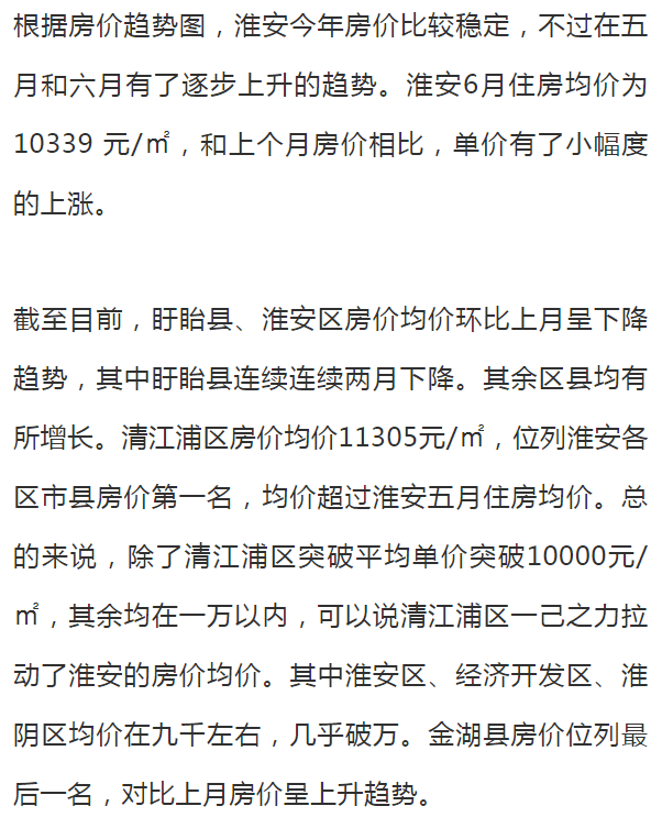 海安房价走势最新动态更新,最新房价趋势分析