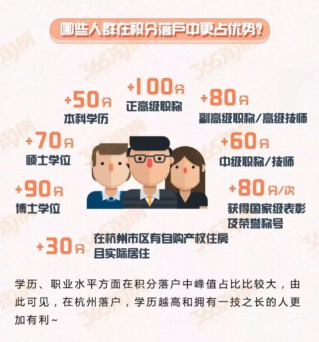 杭州户籍改革最新政策,小巷中的机遇与故事探索