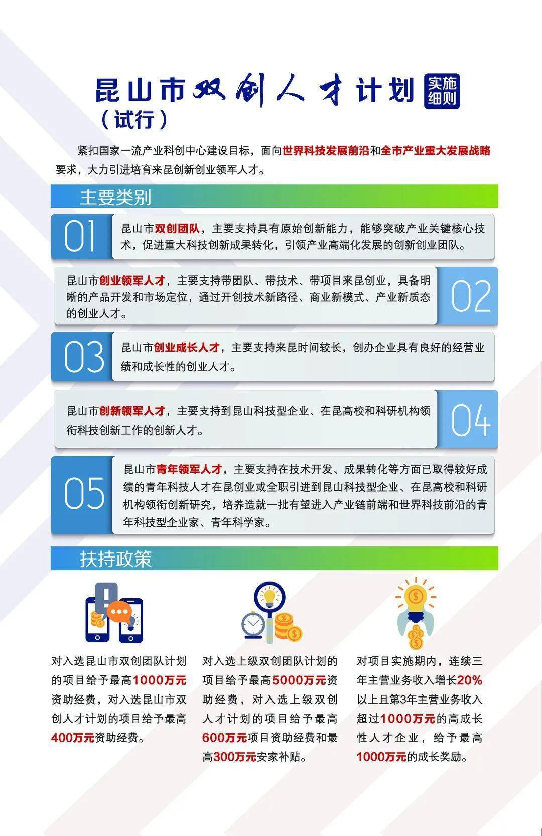 昆山落户中心最新政策,科技引领未来,革新落户体验
