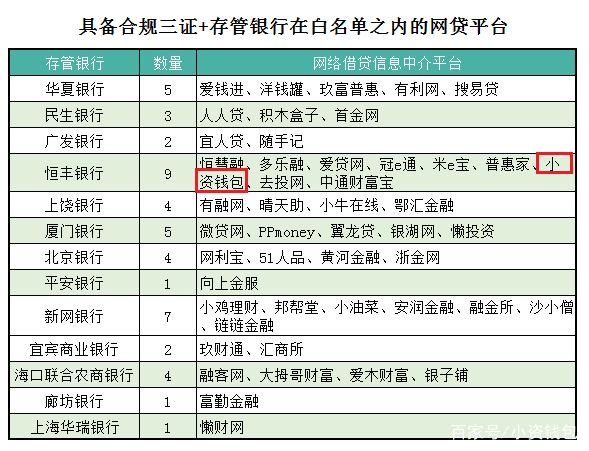 王思培最新情况2016,技能提升与任务完成指南(适合初学者与进阶用户)