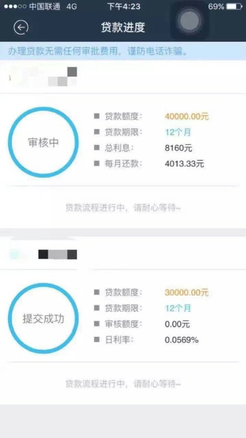 微信最新秒下款口子,自信与成就之门开启!