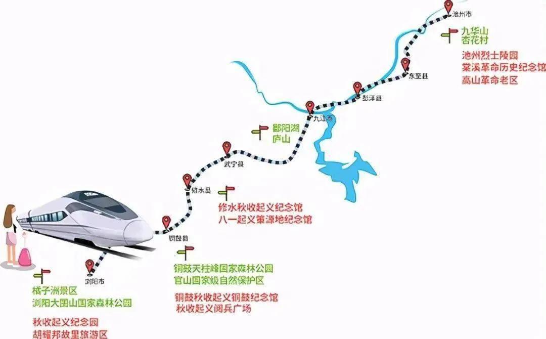 江西武宁铁路最新消息与小巷探索揭秘